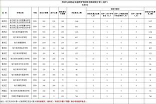 5场进8球！拜仁官方：凯恩当选11月最佳球员 获得56%的投票