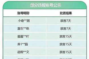 迷失！文班亚马12投4中仅得到9分3板4助2帽 三分4投0中